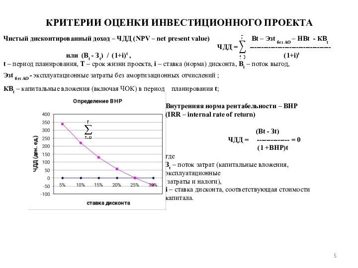КРИТЕРИИ ОЦЕНКИ ИНВЕСТИЦИОННОГО ПРОЕКТА Чистый дисконтированный доход – ЧДД (NPV – net