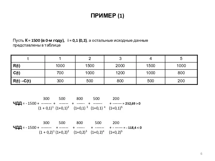 ПРИМЕР (1) Пусть К = 1500 (в 0-м году), i = 0,1