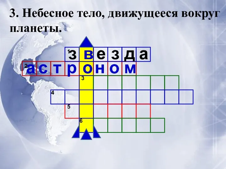 2 1 3 4 5 6 3. Небесное тело, движущееся вокруг планеты.