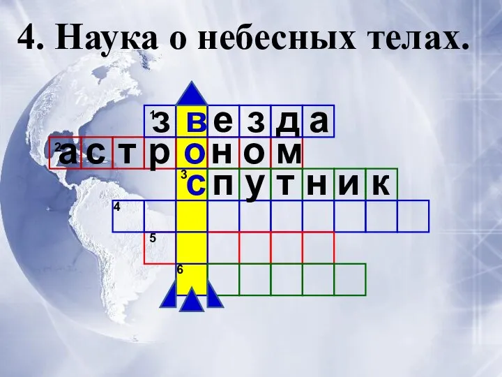 2 1 3 4 5 6 4. Наука о небесных телах. а