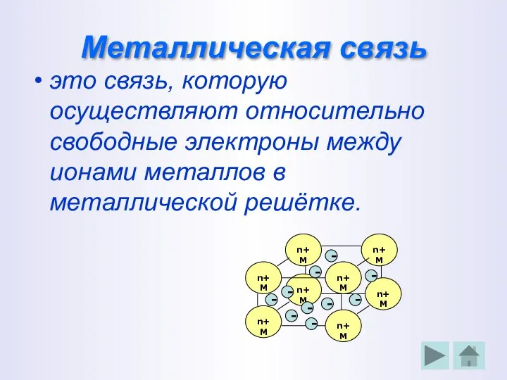 Металлическая связь это связь, которую осуществляют относительно свободные электроны между ионами металлов