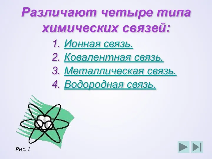 Различают четыре типа химических связей: Ионная связь. Ковалентная связь. Металлическая связь. Водородная связь. Рис.1