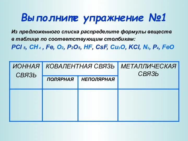 Выполните упражнение №1 Из предложенного списка распределите формулы веществ в таблице по