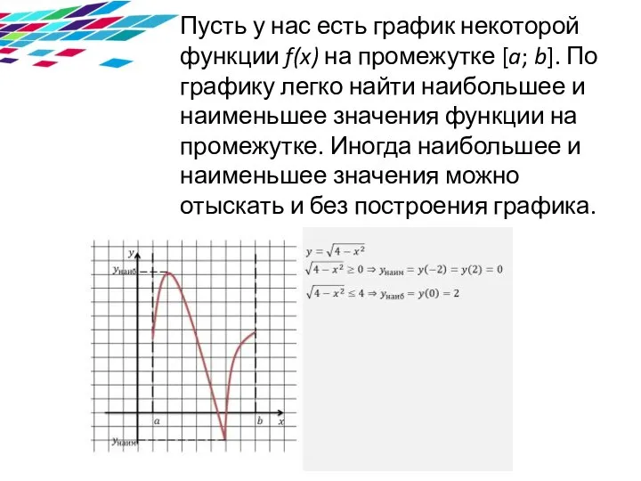 Пусть у нас есть график некоторой функции f(x) на промежутке [a; b].