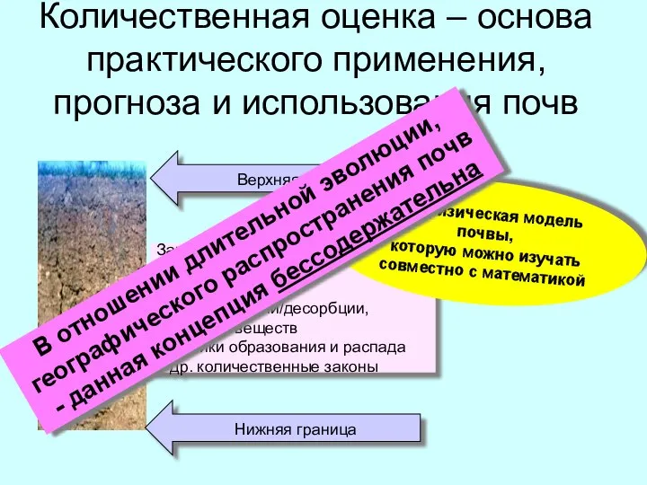 Количественная оценка – основа практического применения, прогноза и использования почв Верхняя граница