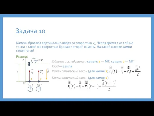 Задача 10 Камень бросают вертикально вверх со скоростью v0. Через время τ