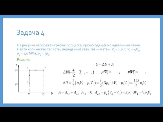Задача 4 На рисунке изображён график процесса, происходящего с идеальным газом. Найти