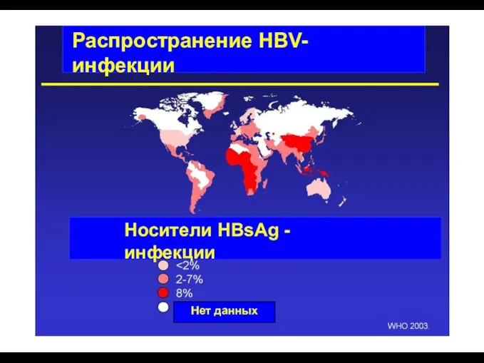 Распространение HBV- инфекции Носители HBsAg - инфекции Носители HBsAg - инфекции Нет данных