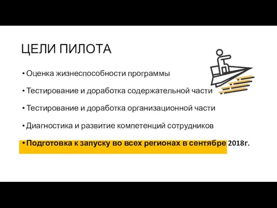 ЦЕЛИ ПИЛОТА Оценка жизнеспособности программы Тестирование и доработка содержательной части Тестирование и