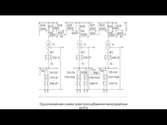 Однолинейная схема электроснабжения микрорайона(КТП)