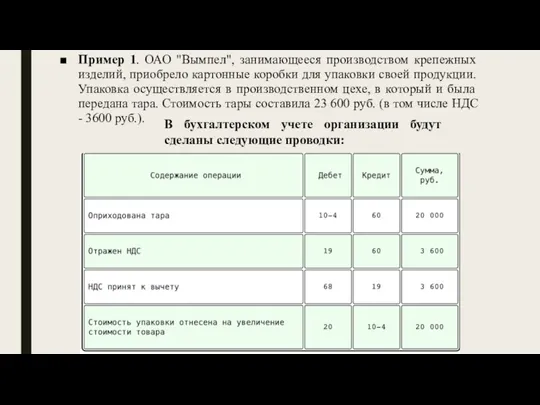 Пример 1. ОАО "Вымпел", занимающееся производством крепежных изделий, приобрело картонные коробки для