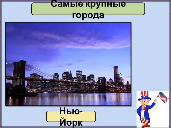 Самые крупные города Нью-Йорк