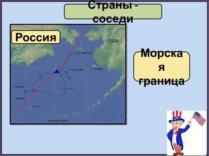Страны - соседи Морская граница Россия