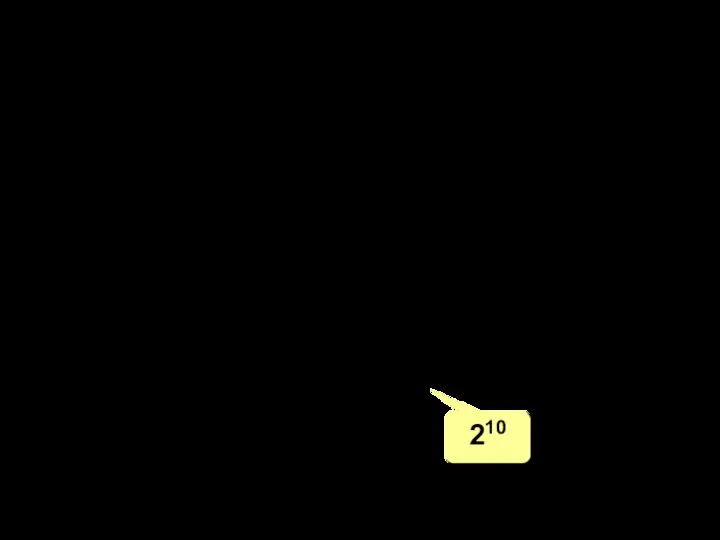 Единицы измерения 1 байт (bytе) = 8 бит 1 Кб (килобайт) =