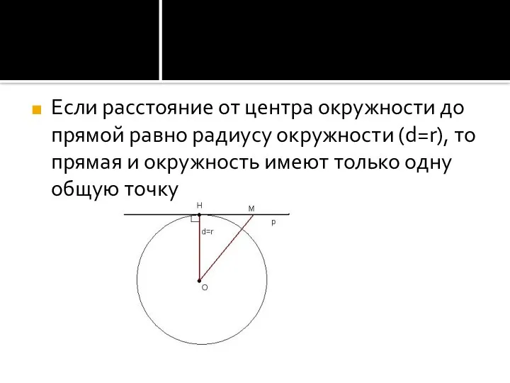 Если расстояние от центра окружности до прямой равно радиусу окружности (d=r), то