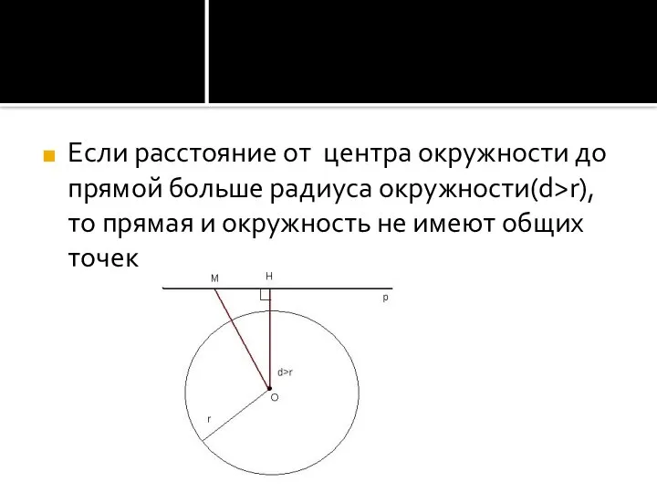 Если расстояние от центра окружности до прямой больше радиуса окружности(d>r), то прямая
