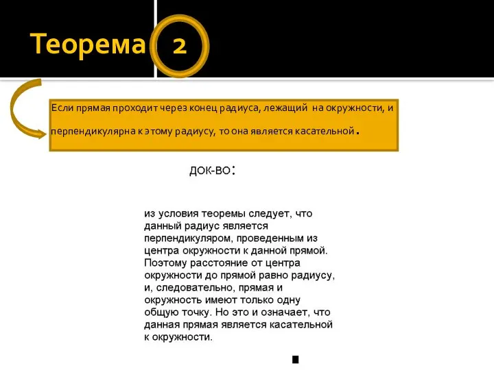 Теорема 2 Если прямая проходит через конец радиуса, лежащий на окружности, и