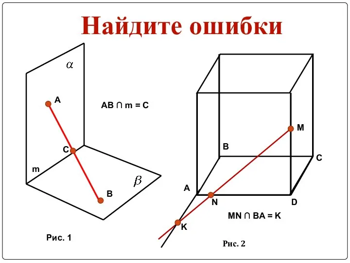 Найдите ошибки A B C m AB ∩ m = C Рис.