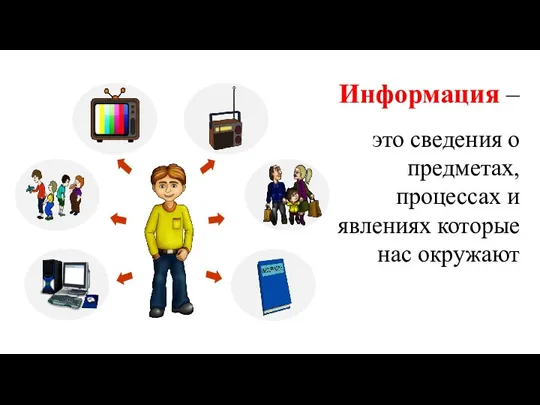 Информация – это сведения о предметах, процессах и явлениях которые нас окружают