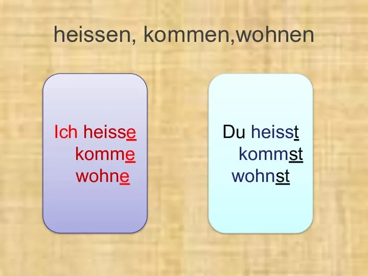 heissen, kommen,wohnen Du heisst kommst wohnst Ich heisse komme wohne