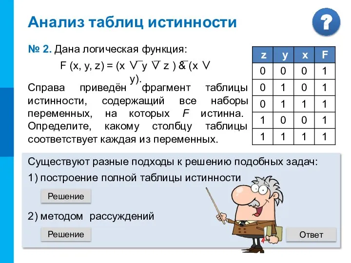 Анализ таблиц истинности № 2. Дана логическая функция: Справа приведён фрагмент таблицы