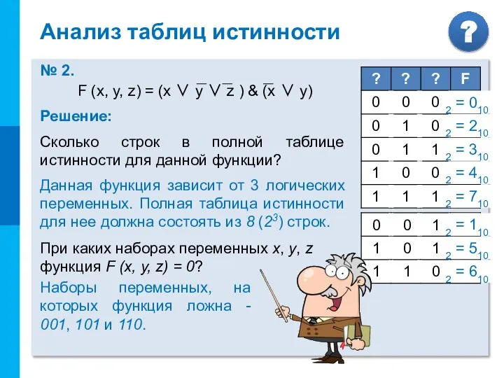 Анализ таблиц истинности № 2. Решение: Сколько строк в полной таблице истинности