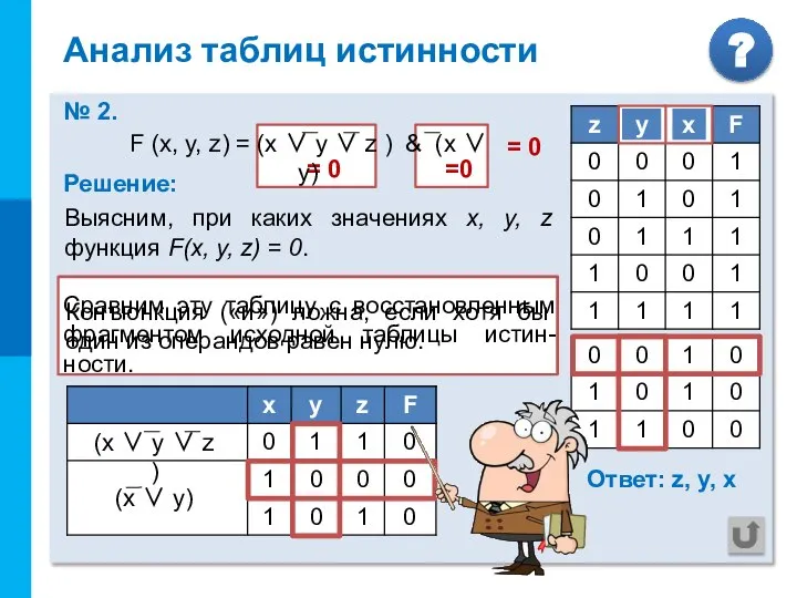 = 0 Анализ таблиц истинности № 2. Решение: Выясним, при каких значениях