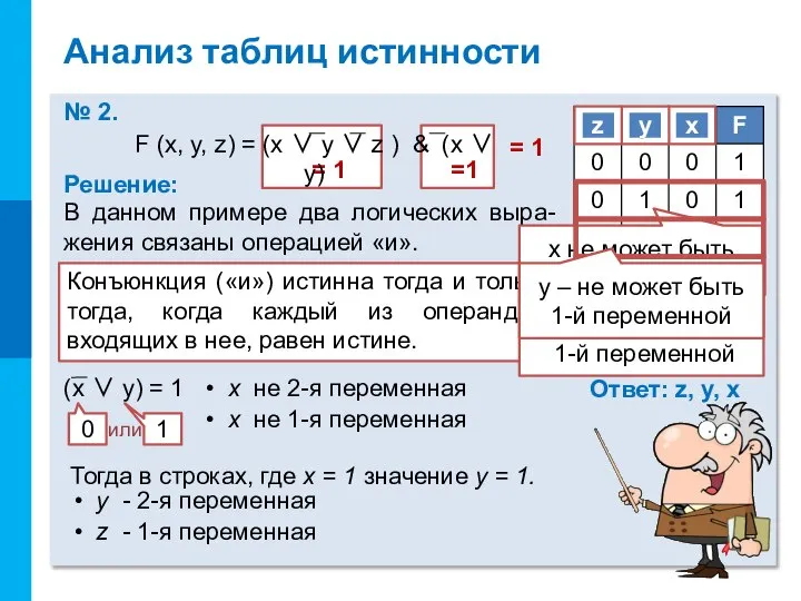 В данном примере два логических выра-жения связаны операцией «и». Анализ таблиц истинности