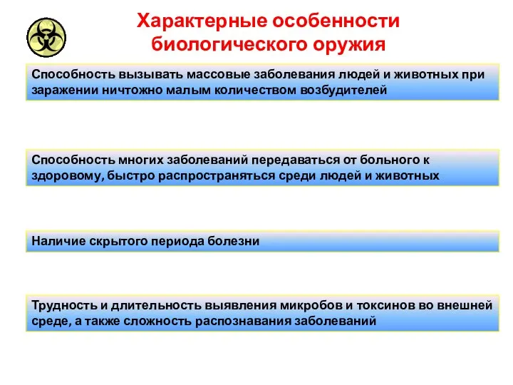 Характерные особенности биологического оружия иологическое оружие Способность вызывать массовые заболевания людей и