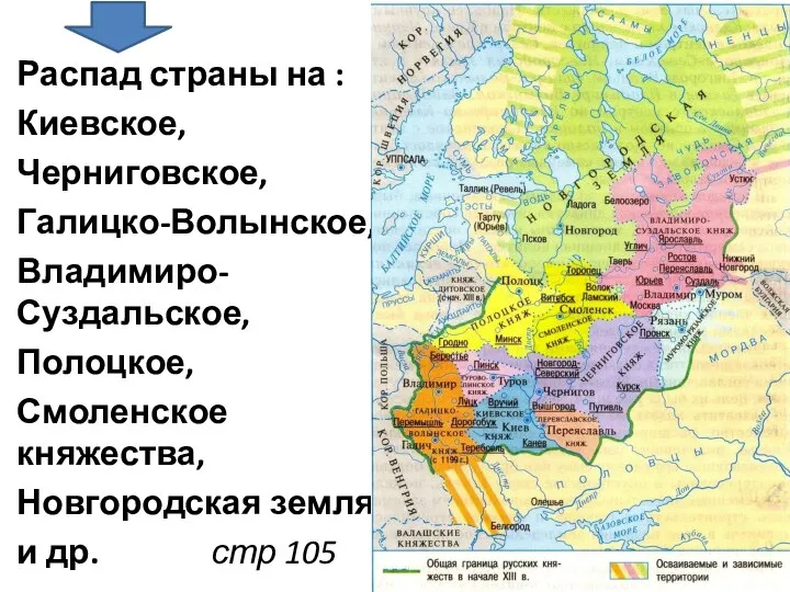 Распад страны на : Киевское, Черниговское, Галицко-Волынское, Владимиро-Суздальское, Полоцкое, Смоленское княжества, Новгородская