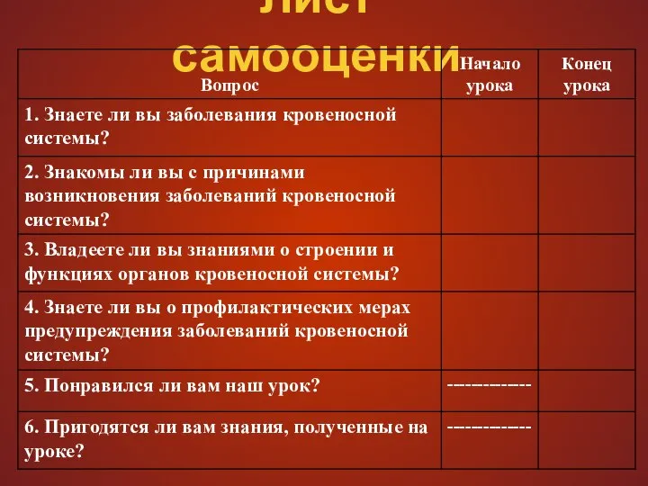 Лист самооценки