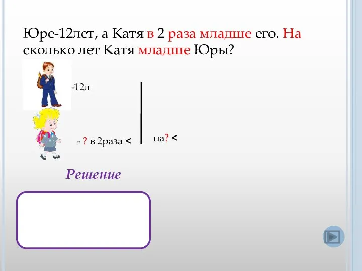 Юре-12лет, а Катя в 2 раза младше его. На сколько лет Катя