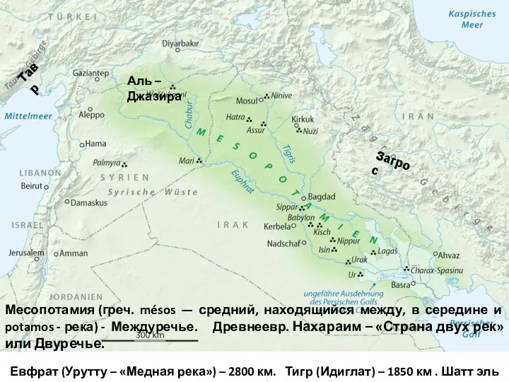 Месопотамия (греч. mésos — средний, находящийся между, в середине и potamos -