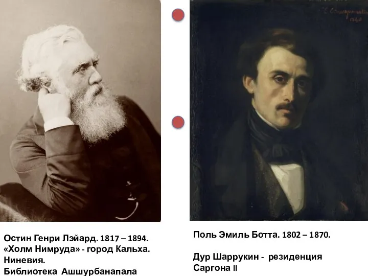 Остин Генри Лэйард. 1817 – 1894. «Холм Нимруда» - город Кальха. Ниневия.