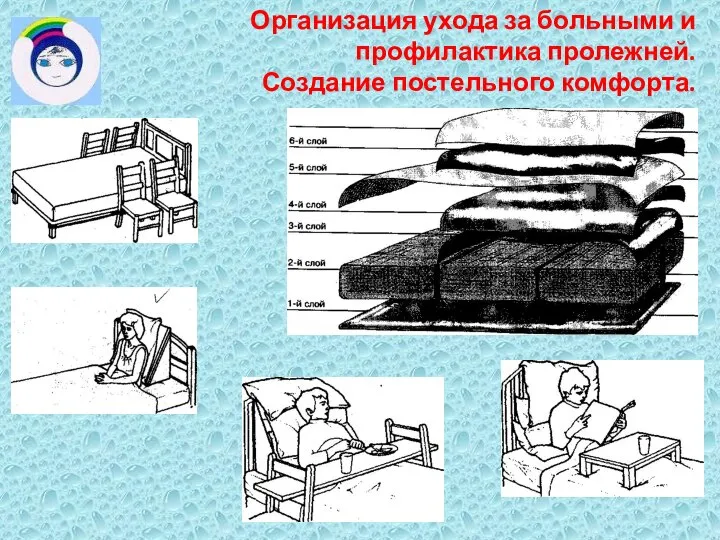 Организация ухода за больными и профилактика пролежней. Создание постельного комфорта.