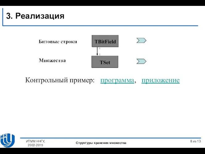 из 13 ИТММ ННГУ, 2002-2015 3. Реализация Контрольный пример: программа, приложение Структуры хранения множества