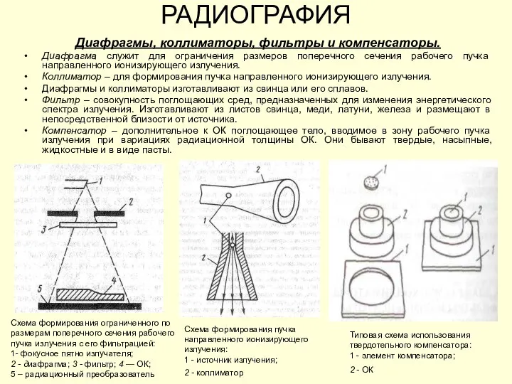 РАДИОГРАФИЯ Диафрагмы, коллиматоры, фильтры и компенсаторы. Диафрагма служит для ограничения размеров поперечного