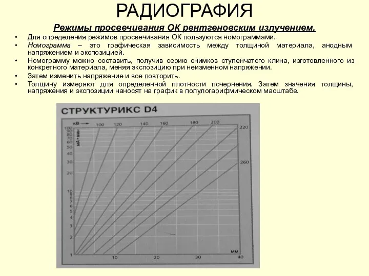 РАДИОГРАФИЯ Режимы просвечивания ОК рентгеновским излучением. Для определения режимов просвечивания ОК пользуются