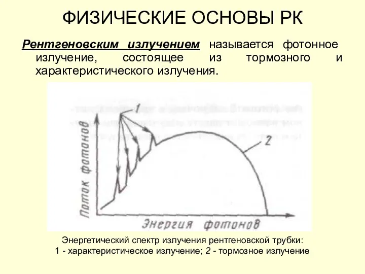 ФИЗИЧЕСКИЕ ОСНОВЫ РК Рентгеновским излучением называется фотонное излучение, состоящее из тормозного и