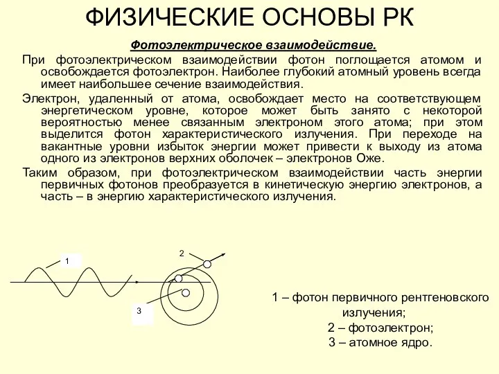 ФИЗИЧЕСКИЕ ОСНОВЫ РК Фотоэлектрическое взаимодействие. При фотоэлектрическом взаимодействии фотон поглощается атомом и