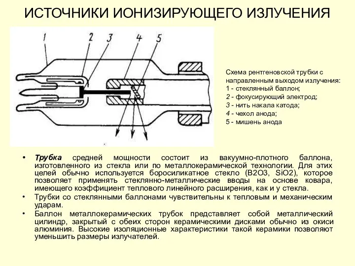 ИСТОЧНИКИ ИОНИЗИРУЮЩЕГО ИЗЛУЧЕНИЯ Трубка средней мощности состоит из вакуумно-плотного баллона, изготовленного из