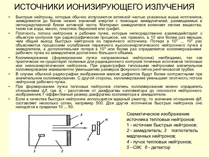 Быстрые нейтроны, которые обычно испускаются активной частью указанных выше источников, замедляются до