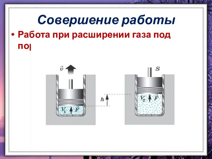 Совершение работы Работа при расширении газа под поршнем