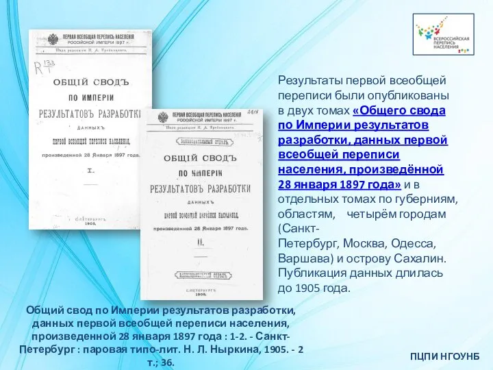 ПЦПИ НГОУНБ Результаты первой всеобщей переписи были опубликованы в двух томах «Общего