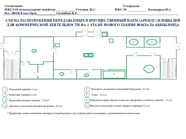 СХЕМА РАСПОЛОЖЕНИЯ ПЕРЕДАВАЕМЫХ В ИМУЩЕСТВЕННЫЙ НАЕМ (АРЕНДУ) ПЛОЩАДЕЙ ДЛЯ КОММЕРЧЕСКОЙ ДЕЯТЕЛЬНОСТИ НА