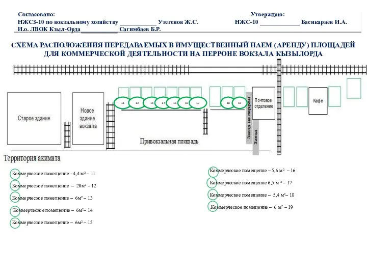 СХЕМА РАСПОЛОЖЕНИЯ ПЕРЕДАВАЕМЫХ В ИМУЩЕСТВЕННЫЙ НАЕМ (АРЕНДУ) ПЛОЩАДЕЙ ДЛЯ КОММЕРЧЕСКОЙ ДЕЯТЕЛЬНОСТИ НА