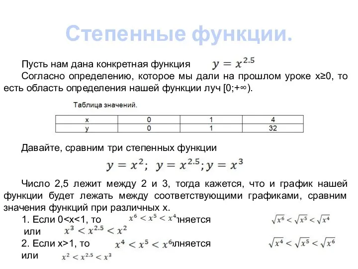 Степенные функции. Пусть нам дана конкретная функция Согласно определению, которое мы дали