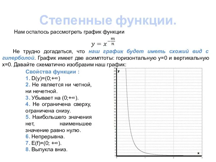 Степенные функции. Нам осталось рассмотреть график функции Не трудно догадаться, что наш