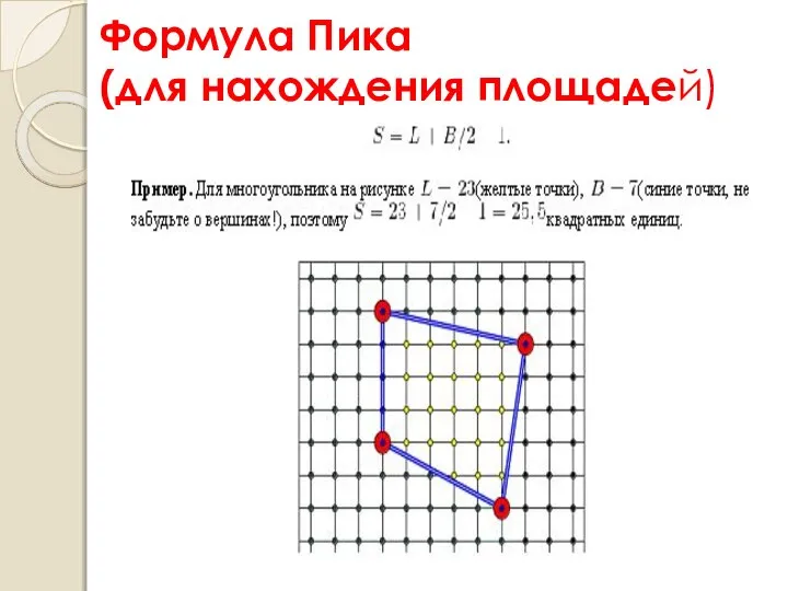 Формула Пика (для нахождения площадей)