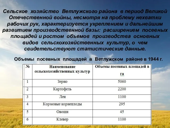 Сельское хозяйство Ветлужского района в период Великой Отечественной войны, несмотря на проблему